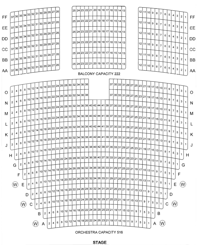 Civic Center San Diego Seating Chart
