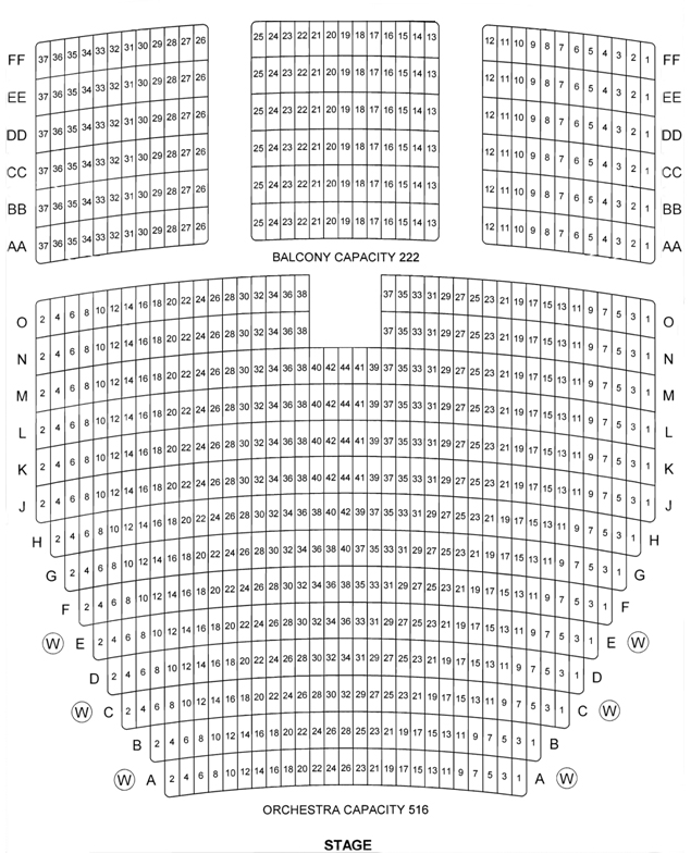 Sd Civic Theater Seating Chart